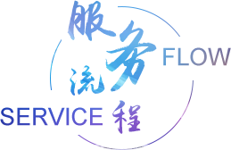 北京移動(dòng)隔斷